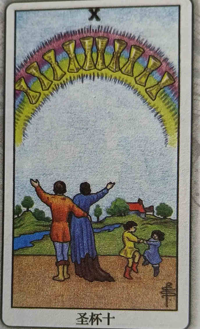 XXXV 圣杯十（Ten of Cups）