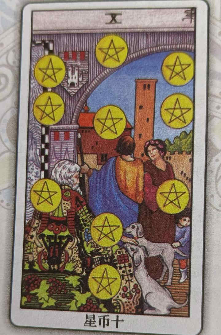 LXXVII 金币十（Ten of Pentacles）
