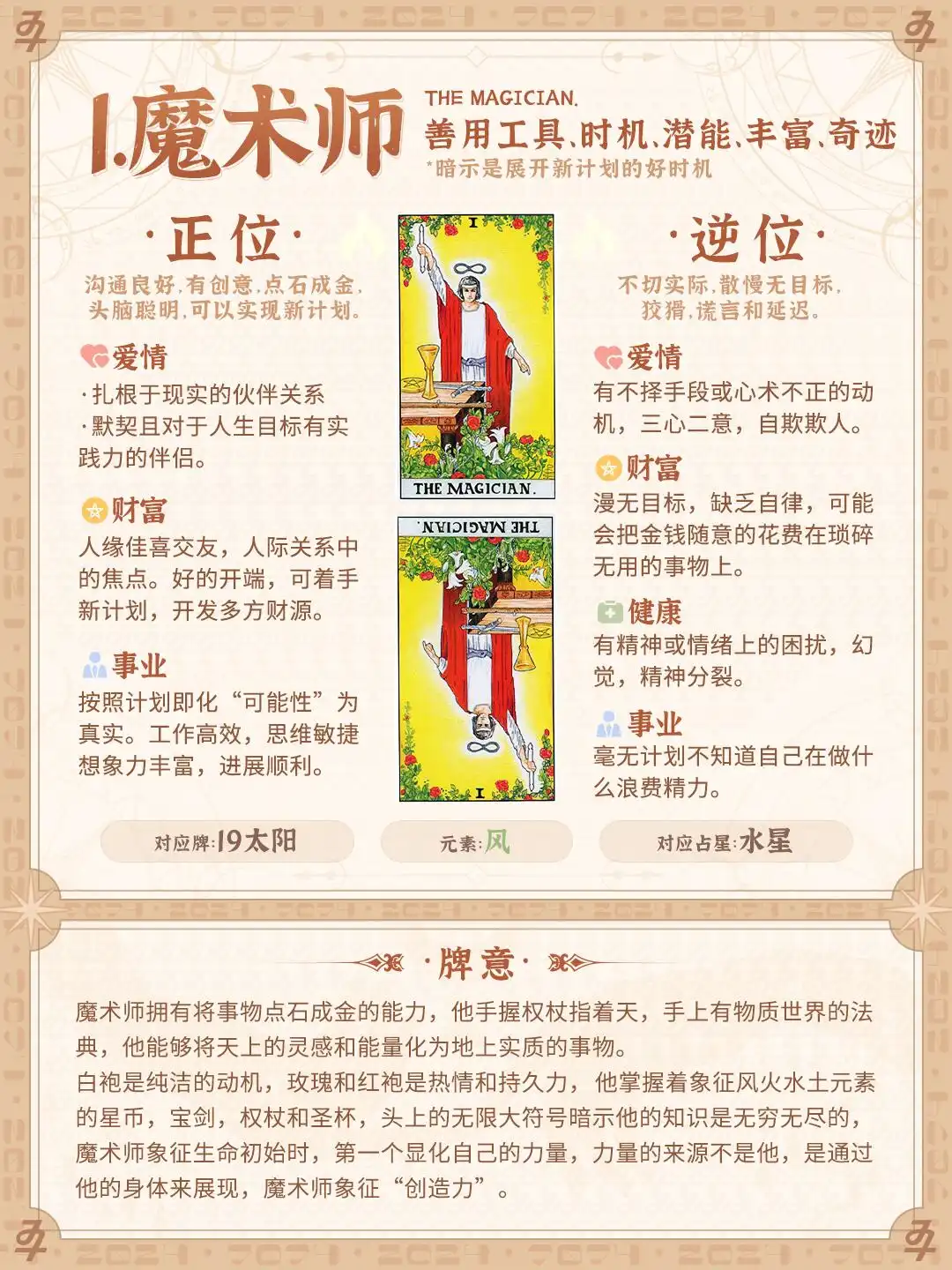 I 魔术师（The Magician）|列百佳