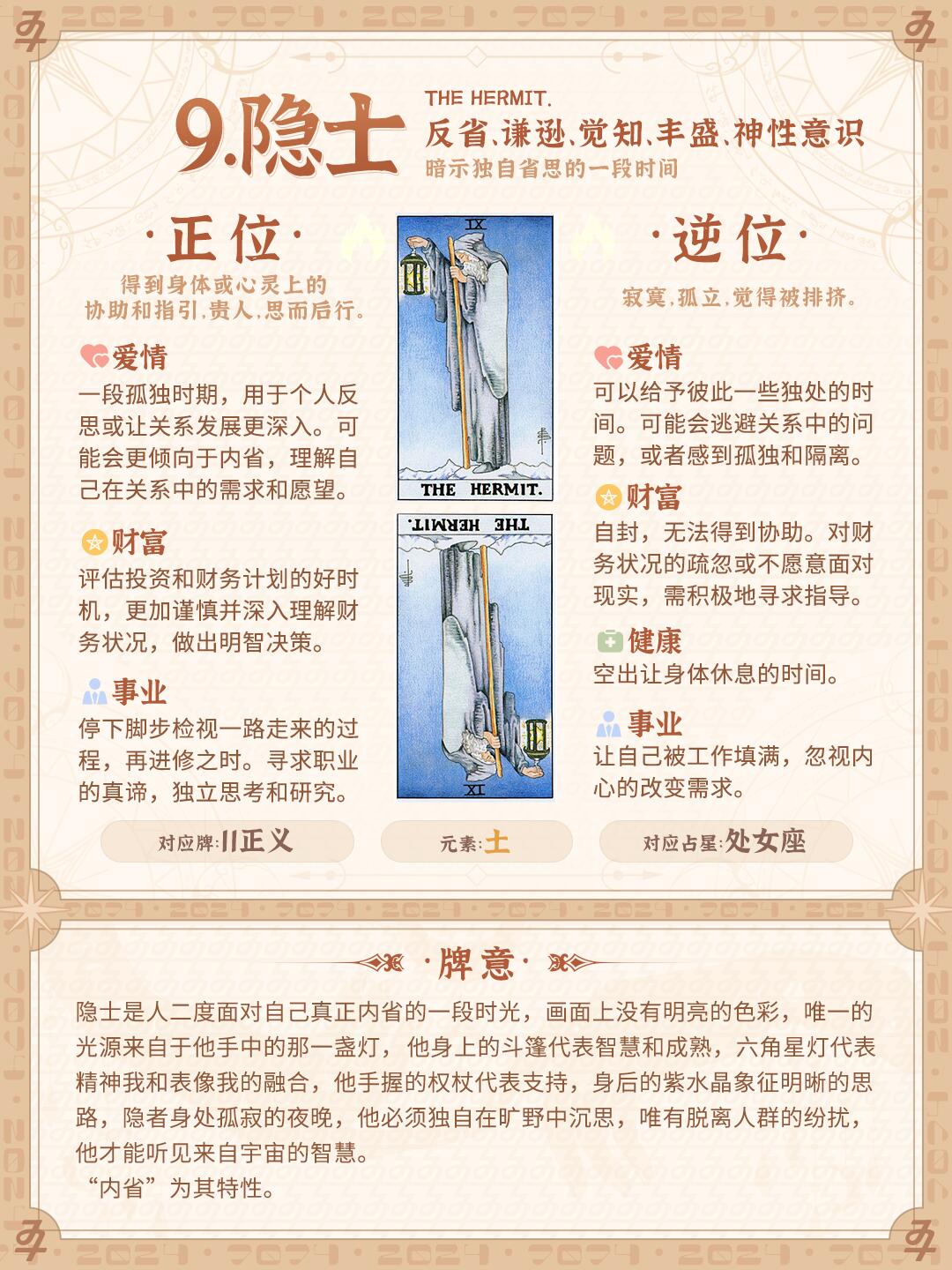 IX 隐士（The Hermit）|列百佳