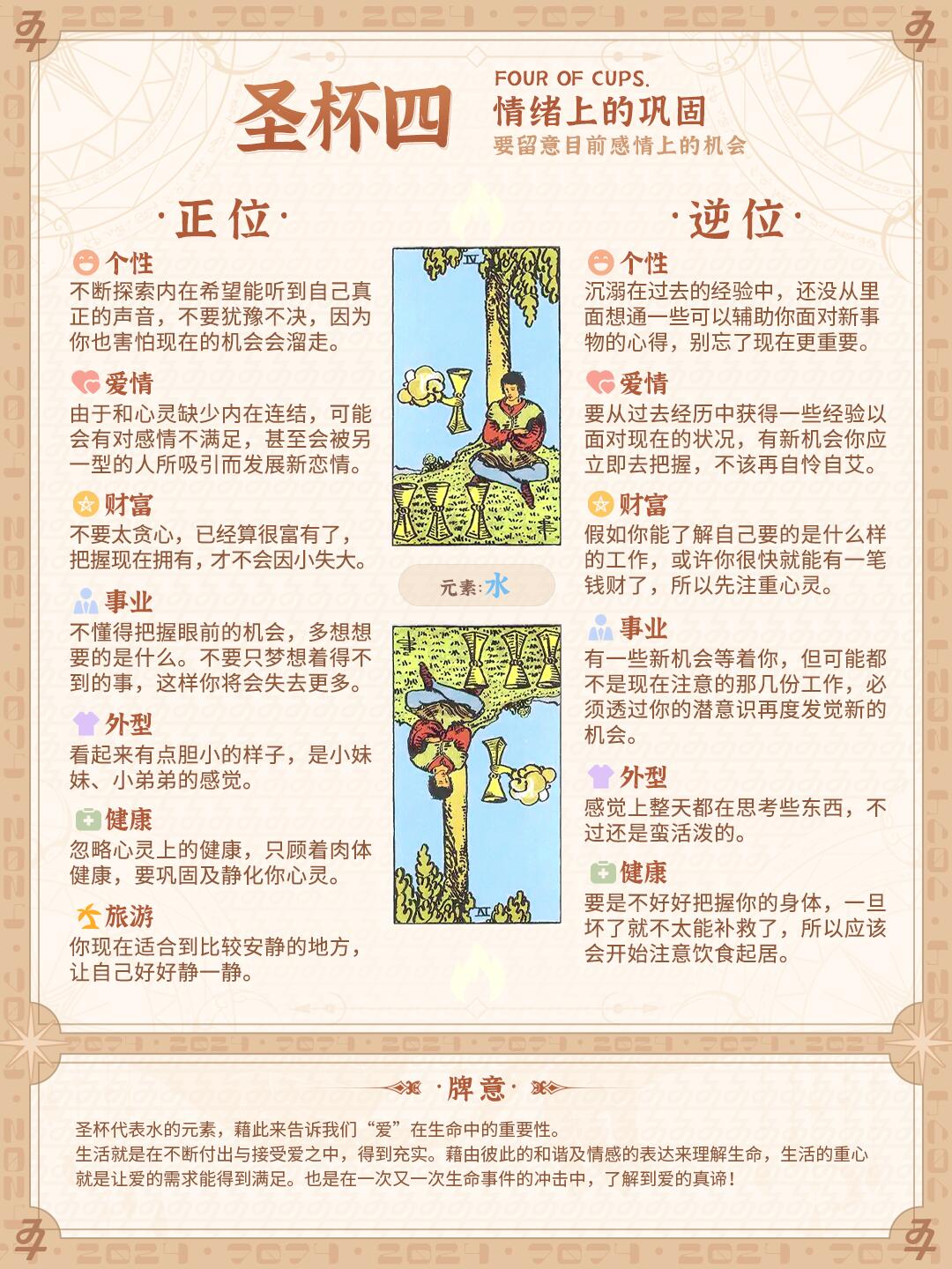 XXIX 圣杯四（Four of Cups）|列百佳