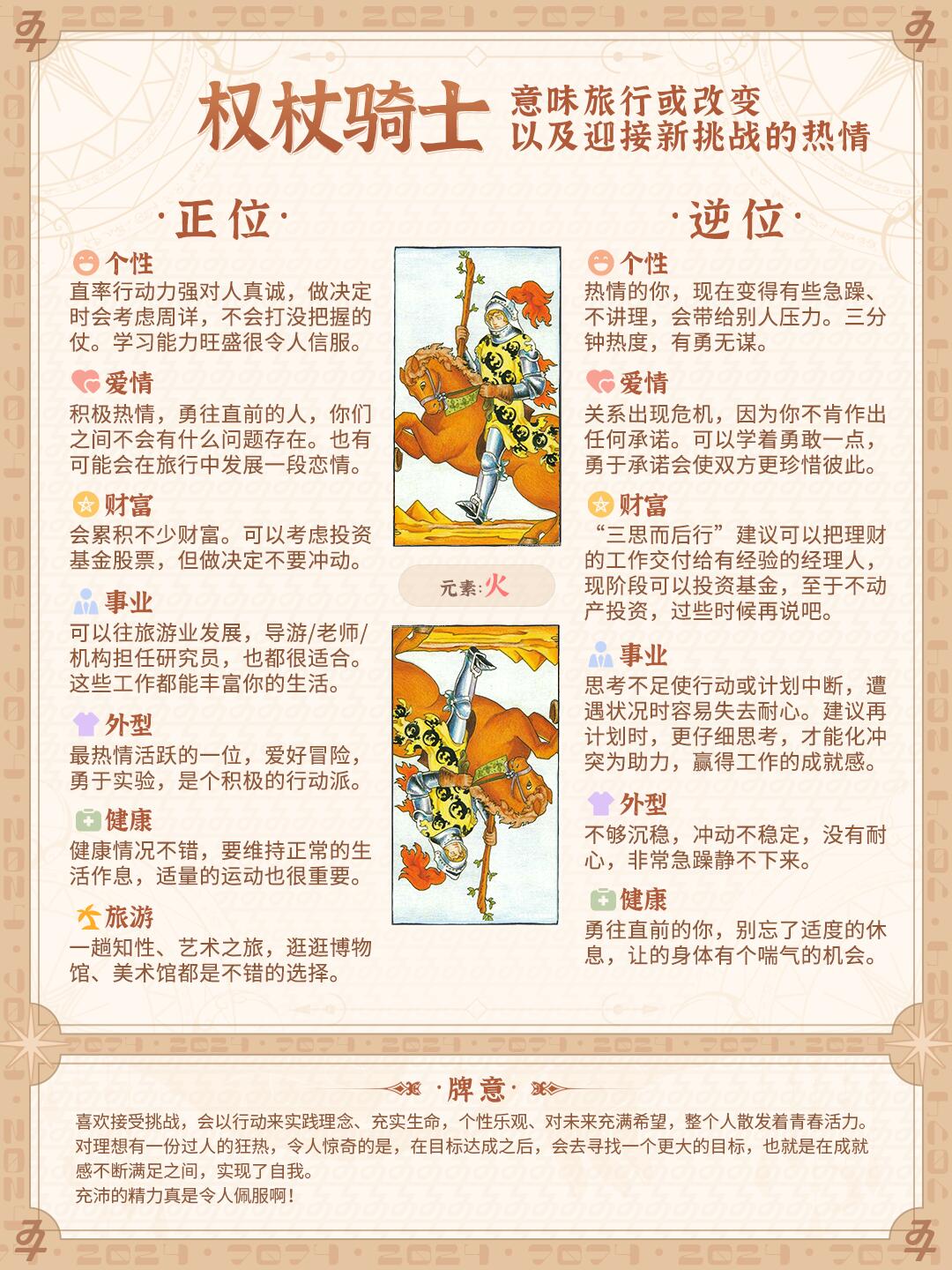 LII 权杖骑士（Knight of Wands）|列百佳