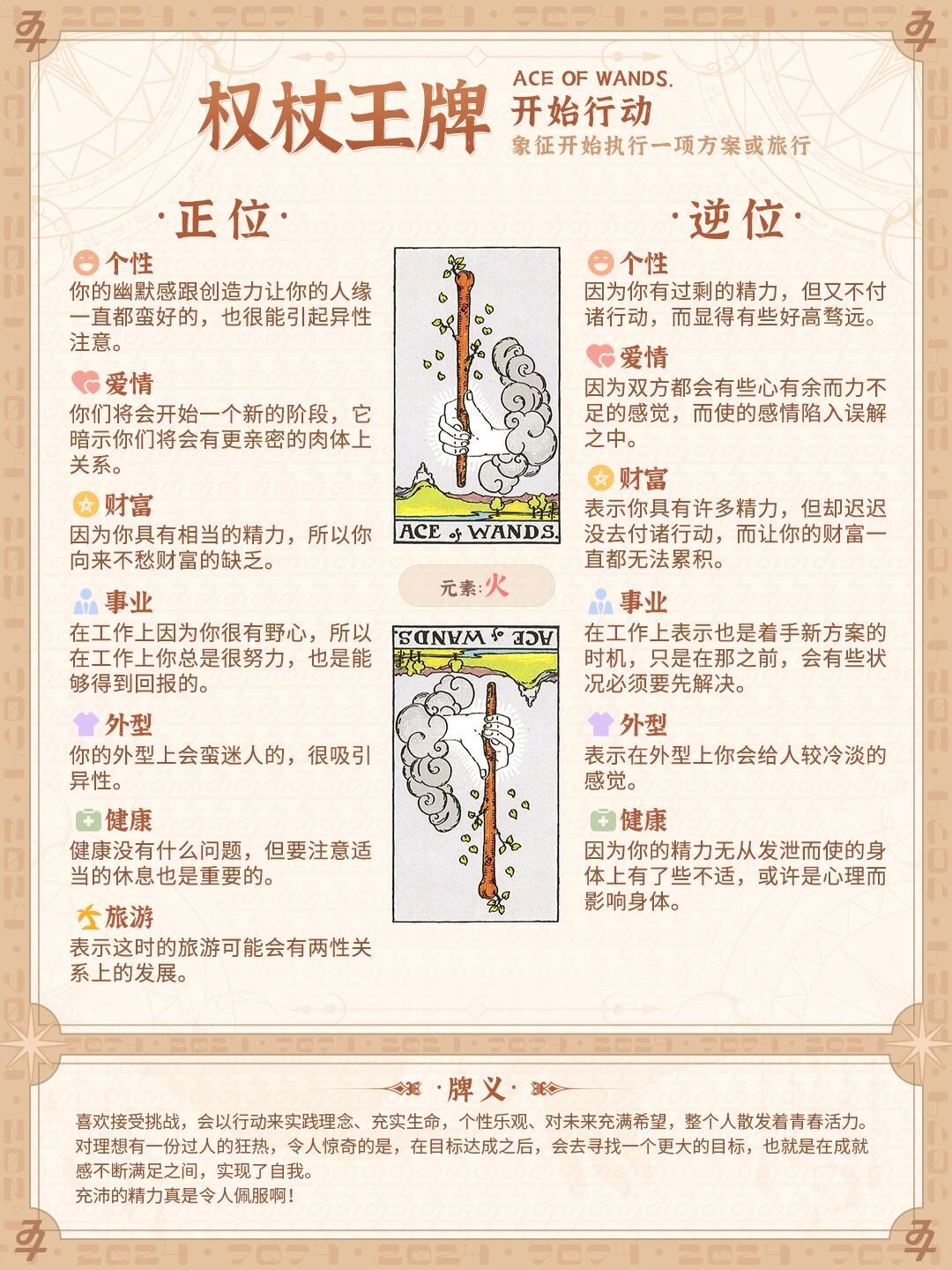 LIV 权杖首牌（Ace of Wands）|列百佳