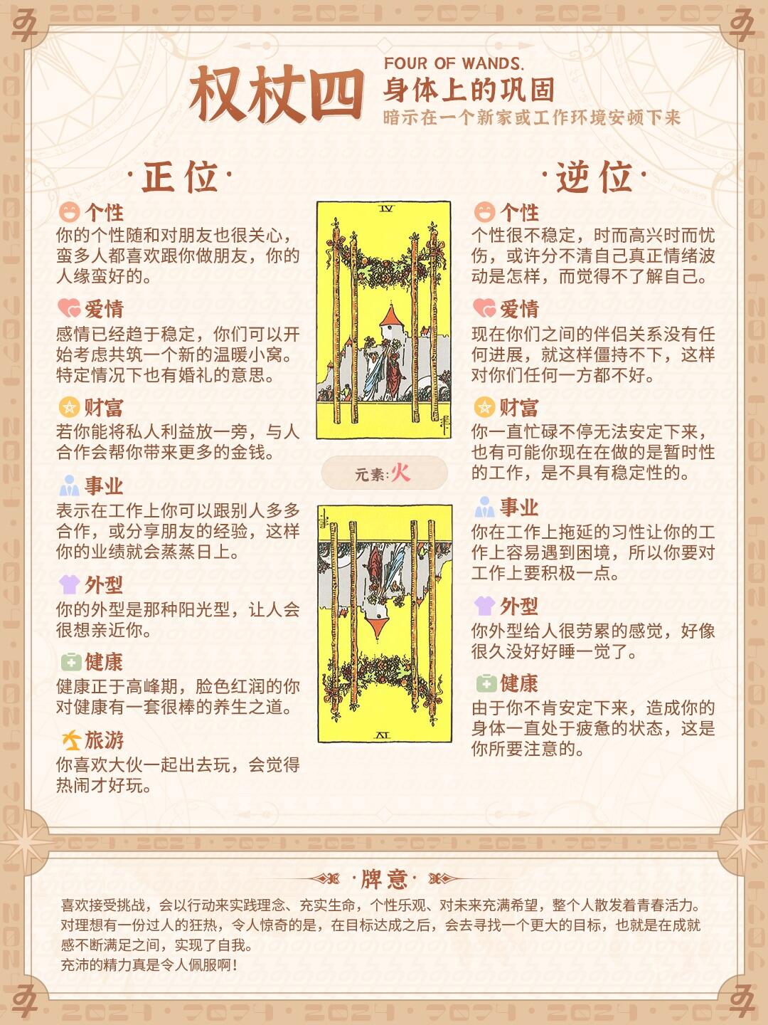LVII 权杖四（Four of Wands）|列百佳