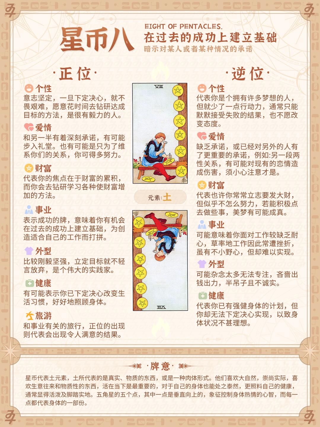 LXXV 金币八（Eight of Pentacles）|列百佳